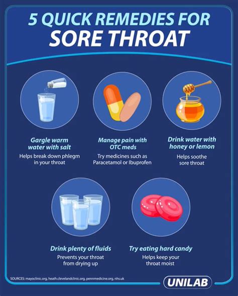 5 Quick Remedies for Sore Throat | bacteria | A sore throat can have a variety of causes such as ...