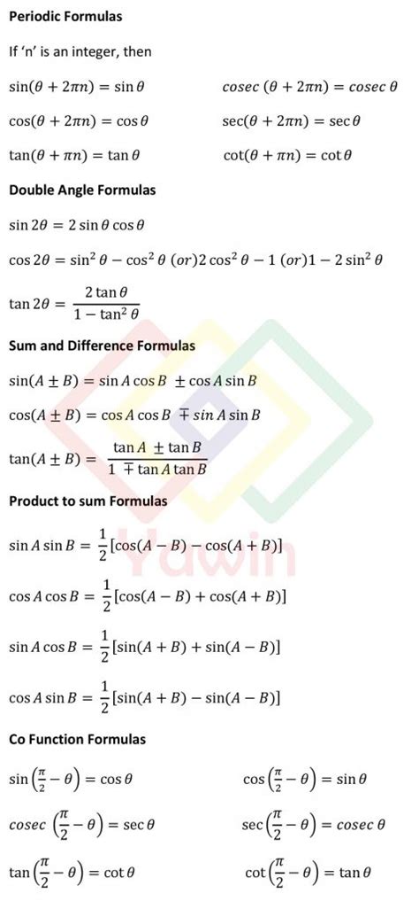 Trigonometry Formula and Identities – Yawin