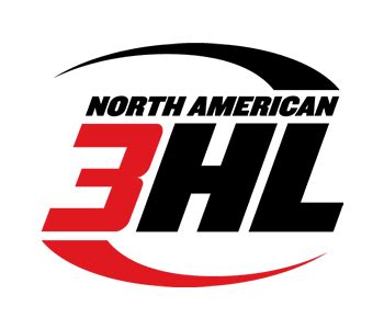 Brian's named official goaltending equipment provider of NAHL | North American Hockey League | NAHL