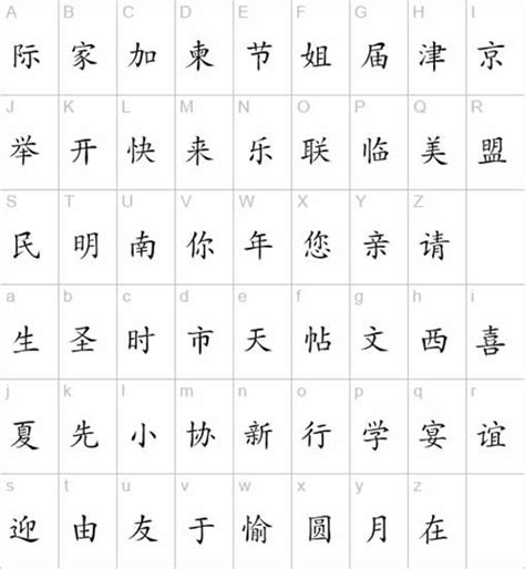 Abecedario Chino Mandarin | Letras chinas tattoo, Letras chinas, Letras ...