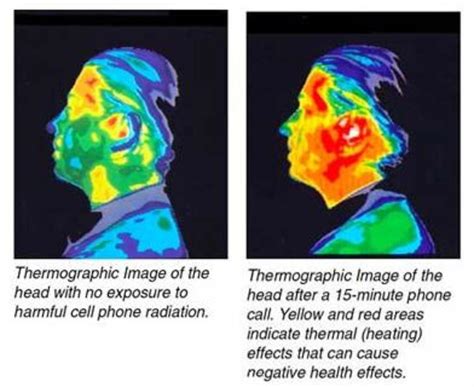 How to Protect Yourself From Harmful Mobile Cell Phone RF-EMF Radiation | TurboFuture