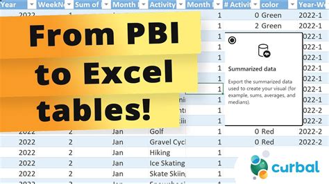 Export data from Power BI service to Excel as a table!!