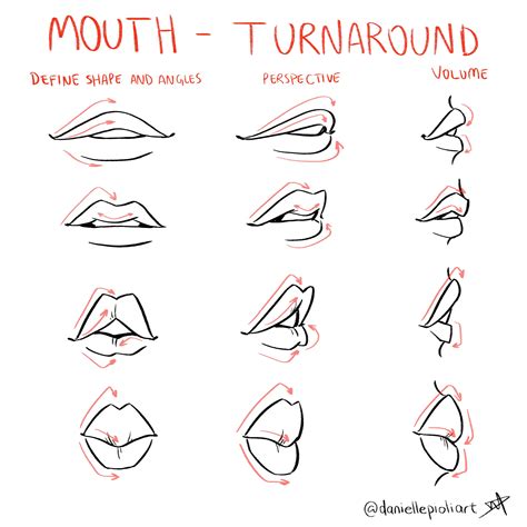 Mouth Turnaround | Drawing tips, Mouth drawing, Drawing tutorial face