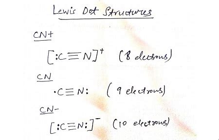 Draw Lewis structures and MO diagrams for CN+, CN, and CN-. According ...