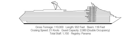 Carnival Cruise Ship Glory Floor Plan | Viewfloor.co