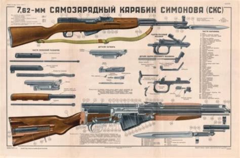 *SKS 45 Carbine BIG! Color POSTER Of Soviet Russian Simonov rifle 7 ...