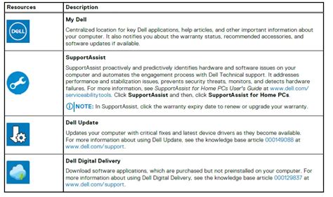 DELL G15 Gaming Laptop User Guide