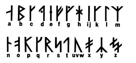 Viking Alphabet | Mythology | Pinterest | Vikings, Runes and Tattoo