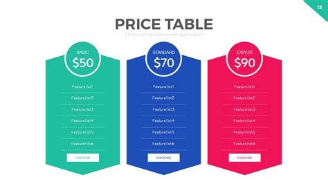 Price Table PowerPoint Template by RRgraph | GraphicRiver