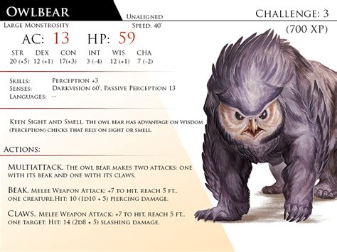 Owlbear by Almega-3 on DeviantArt Dungeons And Dragons Characters, D&d Dungeons And Dragons, Dnd ...