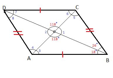 Parallelogram Angles