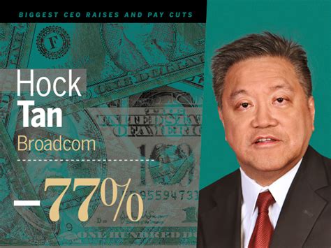 Tech's biggest CEO raises and pay cuts | Network World