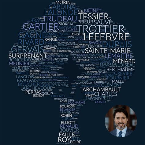 Justin Trudeau Family Tree