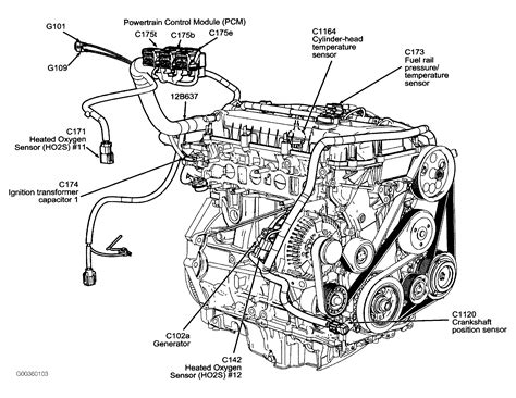 Coolant Temperature Sensor Location: I Am Trying to Locate the ...