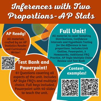 2 Sample Inferences with Proportions Unit | TPT