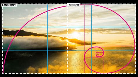 Golden ratio photography composition explained | Flipboard