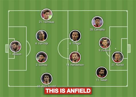 Confirmed Liverpool lineup vs. West Ham as Carvalho and Nunez start ...