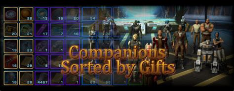 SWTOR Companion Gift Guide - Illeva