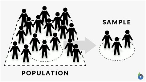 Population Definition and Examples - Biology Online Dictionary