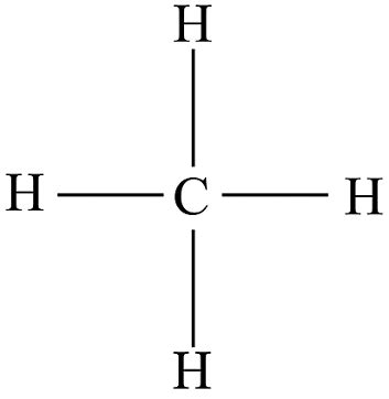 4 A structural formula of methane molecules. | Download Scientific Diagram