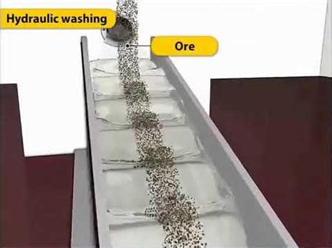 Hydraulic Washing Process - Ore Dressing - YouTube