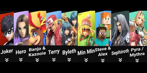 Super Smash Bros. Ultimate DLC Character Tier List | Game Rant