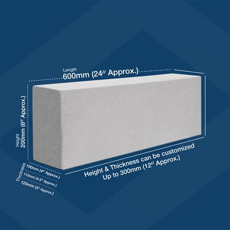 Autoclaved Aerated Concrete ( AAC Block ) Best solution for walls - NextBlock