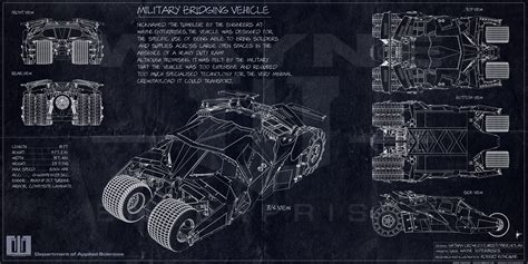 The Tumbler Blueprints