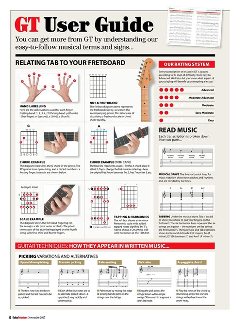 Guitar Techniques Magazine - November 2017 Back Issue