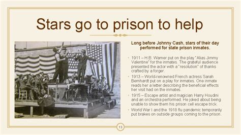 Unlocking History CALIFORNIAS PRISON SYSTEM The Early Years