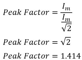 Peak Factor-Definition, Formula, Examples