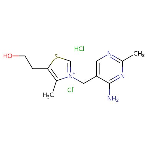 Thiamine hydrochloride | SIELC