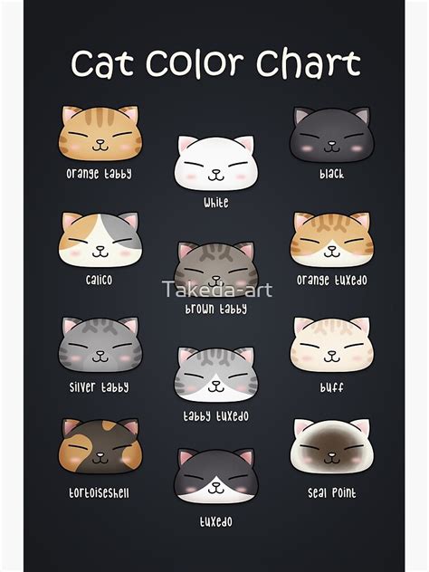 "Cats Color Chart" Art Print by Takeda-art | Redbubble