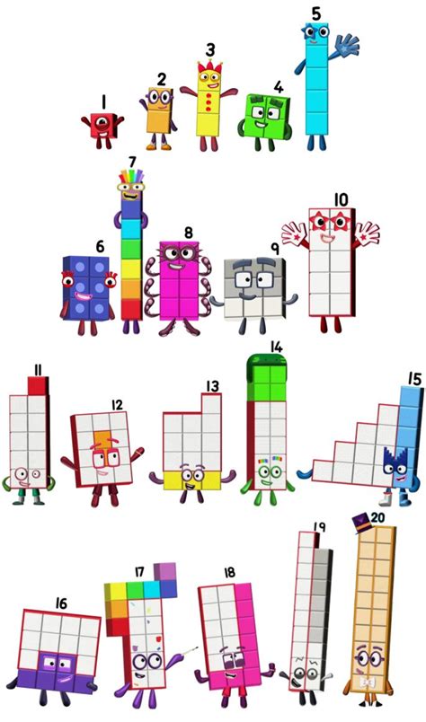 Numberblocks 1-20 Arifmetix Style