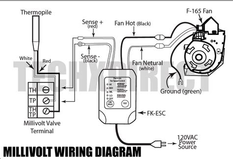 Electric Fireplace Wiring Diagram – Fireplace Guide by Linda