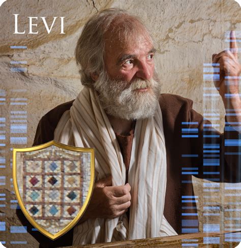 The Tribes of Israel: Levi