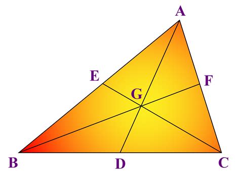 Median of a triangle - Cuemath