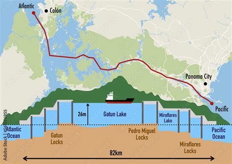 Schematic of the Panama canal structure and map illustrating the ...