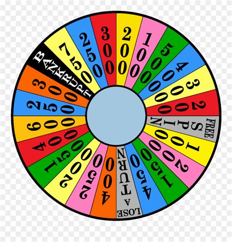 clipart wheel of fortune 10 free Cliparts | Download images on Clipground 2024