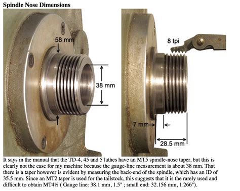 Lathe Spindle Nose Standards