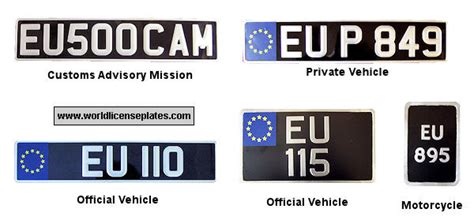 License Plates of the European Union