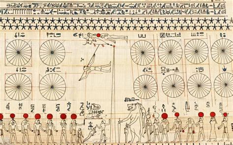 The origin of the ancient Egyptian calendar