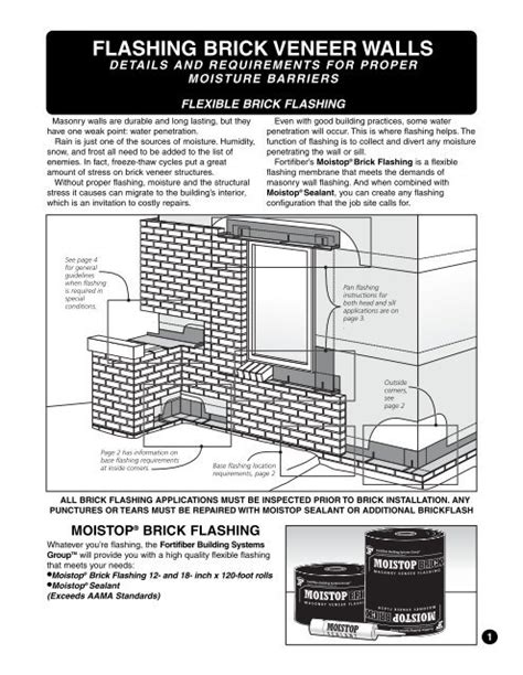 Flashing Brick Veneer Walls Fine Homebuilding - vrogue.co