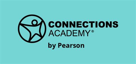 School Review: Connections Academy (iNaCa) | Valid Education