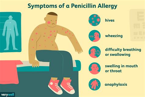 Children and Penicillin Allergic Reactions