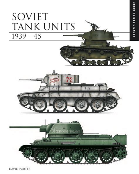 Soviet Tank Units 1939–45: Essential ID Guide - Amber Books