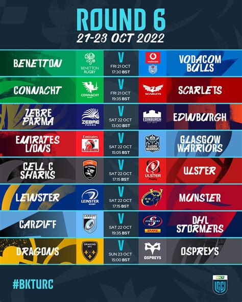 URC Round 6 Fixtures : r/springboks