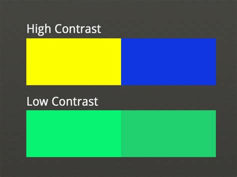 high-contrast-vs-low-contrast-colors - Undullify