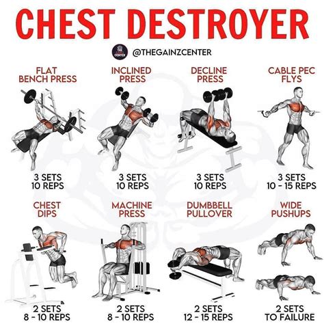 Here is a CHEST & ARMS WORKOUT for you guys out there!... | Chest ...