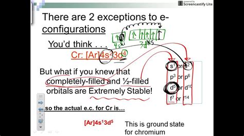 Exceptions to the electron configurations Cr & Cu - YouTube